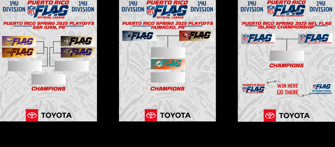 PUERTO RICO CHAMPIONSHIPS MAY 28